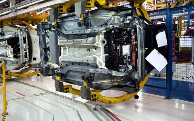 Ayudas Industria 4.0 de MINCOTUR
