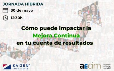 Cómo puede impactar la mejora continua en tu cuenta de resultados